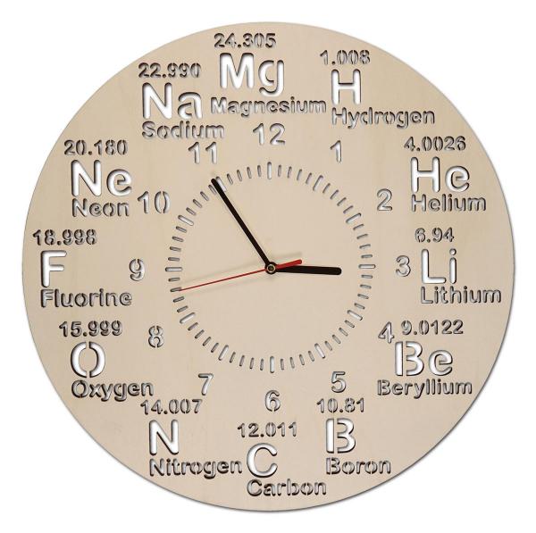 periodensystem Geschenkartikel